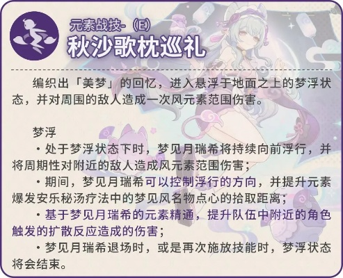 《原神》梦月瑞希最佳配队攻略：阵容搭配技巧揭秘