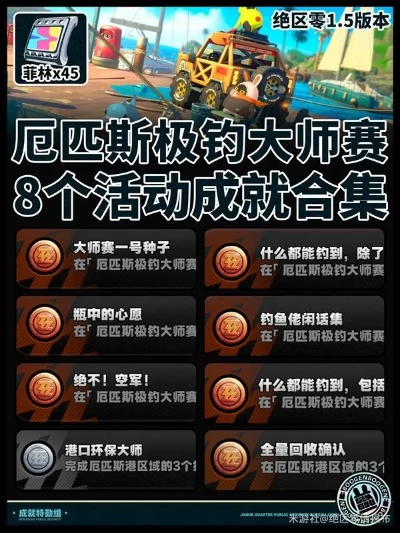 《绝区零》厄匹斯极钓大师赛7成就解锁攻略！速成技巧揭秘