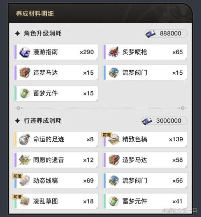 《崩坏星穹铁道》翡翠攻略：高效培养与神装搭配指南