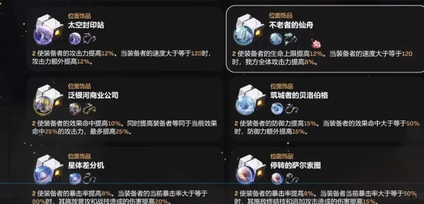 《崩坏星穹铁道》遗器攻略：记忆开拓者，解锁最强装备！