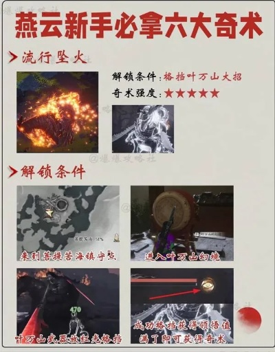 《燕云十六声》奇术突破攻略：高效采集路线曝光