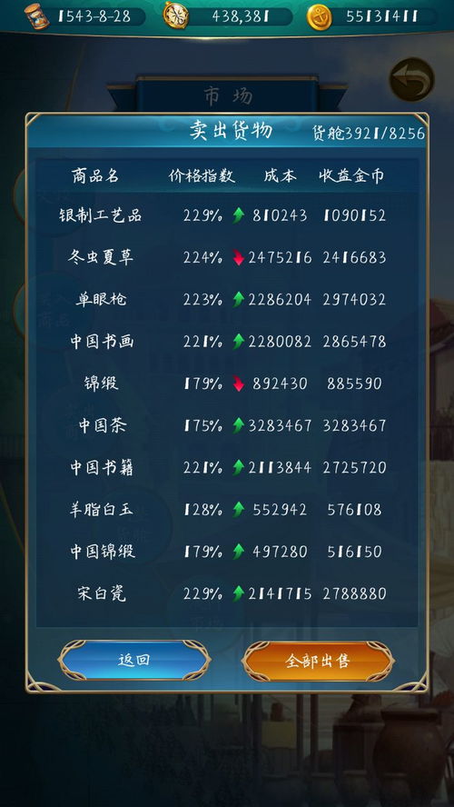 《燕云十六声》跑商攻略：轻松赚钱的十六声技巧揭秘