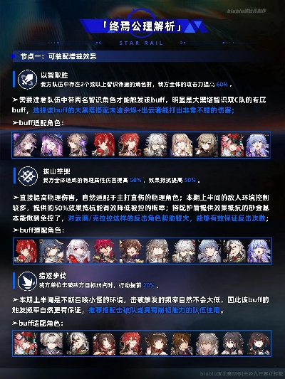 《崩坏星穹铁道》煽动螟蝗阵容搭配秘籍，轻松制胜攻略！