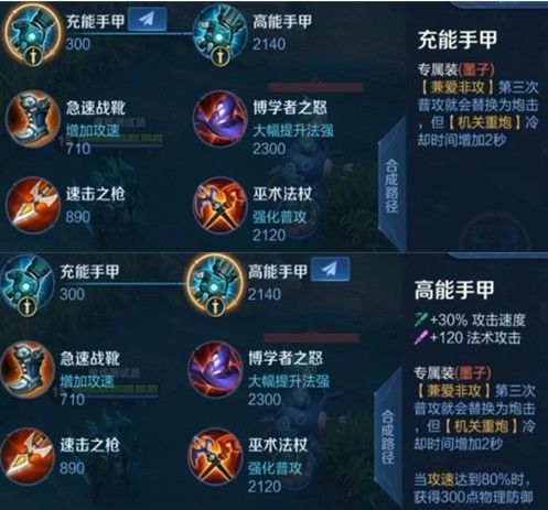 《仙剑千钧套装》搭配攻略：角色搭配秘籍大公开