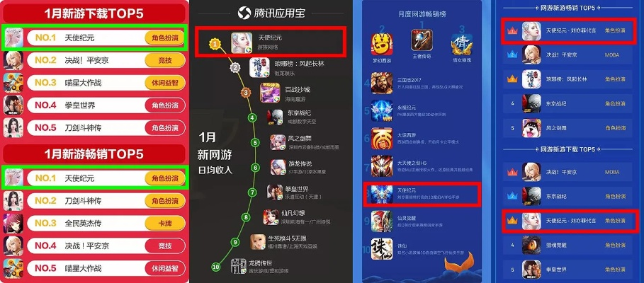 传奇手游平台盘点：热门传奇平台排行榜TOP10揭晓