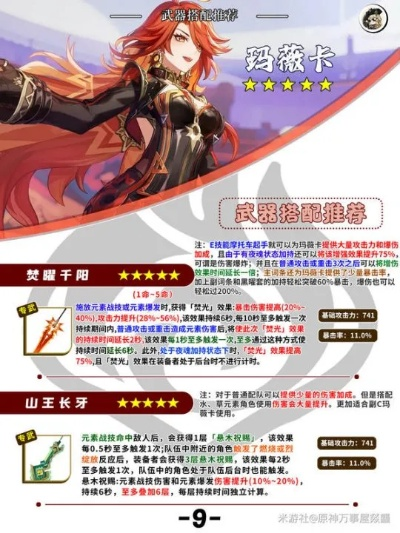 《原神》玛薇卡圣遗物搭配攻略：高效提升输出技巧