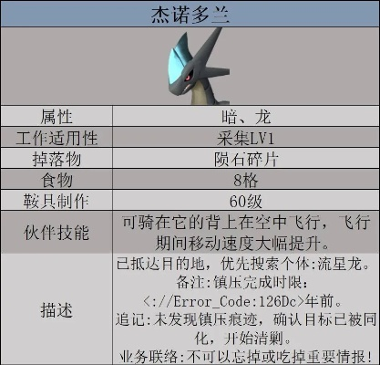 《幻兽帕鲁杰诺多兰逃课攻略：高效打法揭秘》