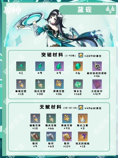 《原神5.3新角色蓝砚技能揭秘：独家解析》