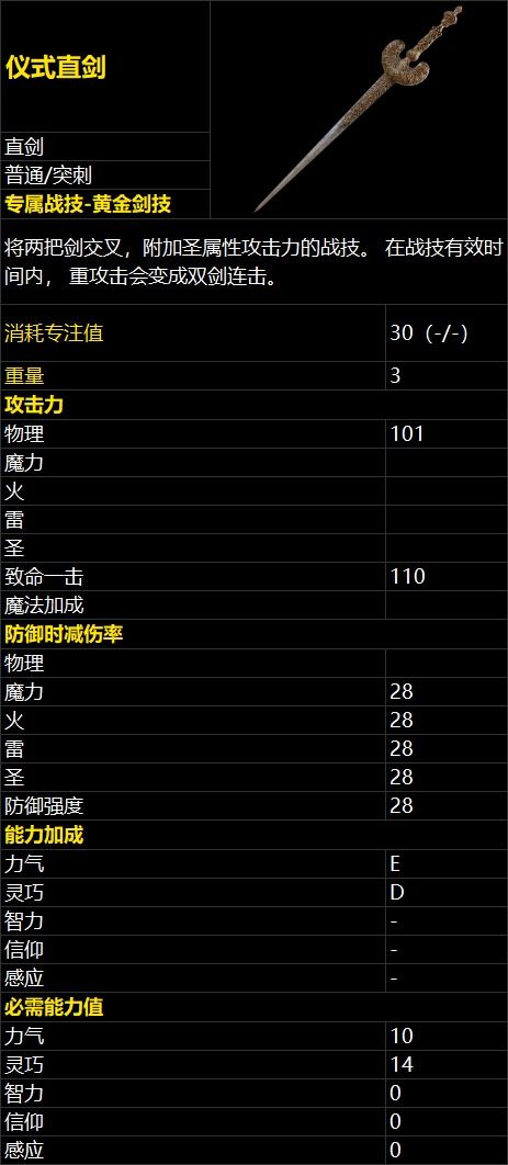 艾尔登法环：权贵细身剑获取攻略，独家揭秘！