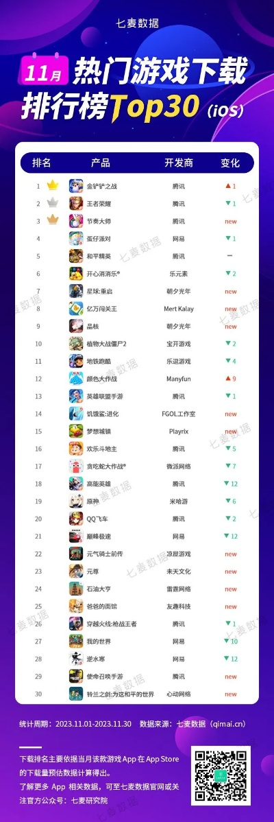 手游折扣神器盘点：Top10热门折扣盒子APP排行揭秘