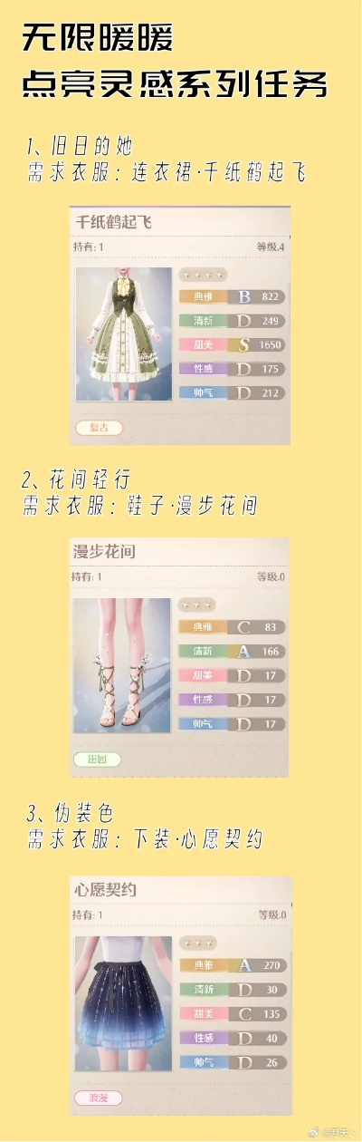 《无限暖暖》避开纽扣高效采集法！独家攻略揭秘