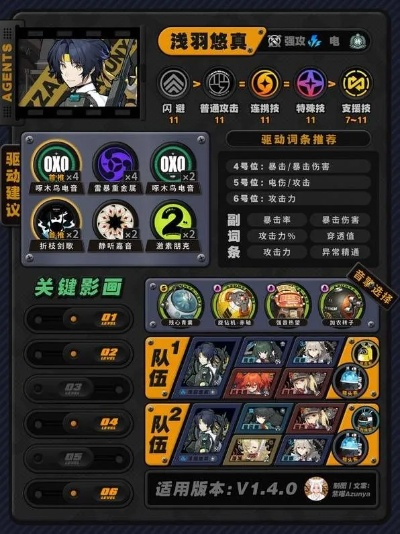 《绝区零》悠真培养秘籍：打造最强浅羽悠真攻略