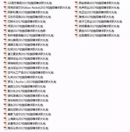 《绝区零》浅羽悠真突破必备:材料清单大揭秘! 《绝区零》浅羽悠真突破必备:材料清单大揭秘!