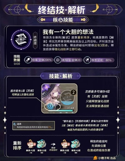 《崩坏星穹铁道》大黑塔技能加点攻略：高效提升战力秘籍