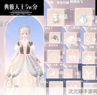 《无限暖暖》金蔷薇搭配攻略：四大天王专属搭配技巧揭秘