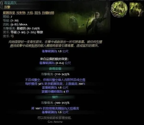 《流放之路2》锐眼纯电毒气箭矢BD攻略分享
