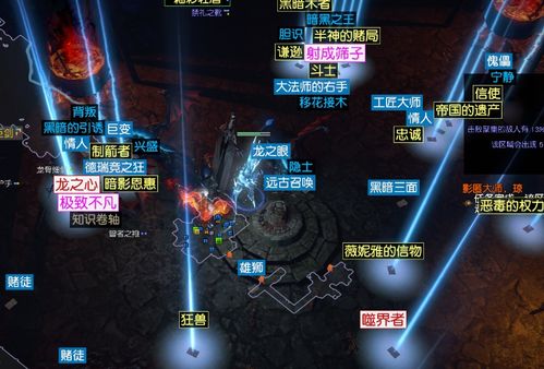 《流放之路2》过滤器安装攻略：市集过滤器使用全解析