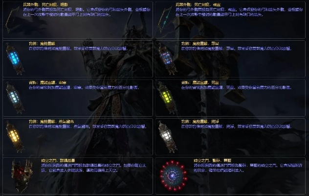 《流放之路2》武器套装点数攻略：高效升级指南