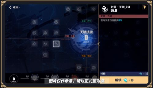 《潜行者2》开放准直瞄准镜获取攻略：隐藏位置大揭秘