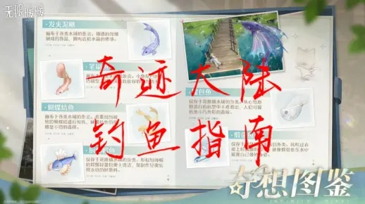 《无限暖暖》独家攻略：轻松获取提包鱼秘籍！