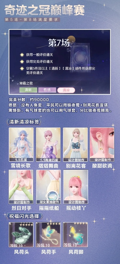 《无限暖暖》点亮灵感攻略：天生绝配技巧揭秘
