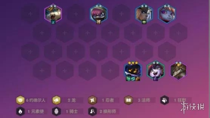 《金铲铲之战》六约德尔阵容攻略：最强搭配曝光