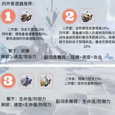 《崩坏星穹铁道》周日培养秘籍：光锥遗器搭配攻略，高效提升战斗力