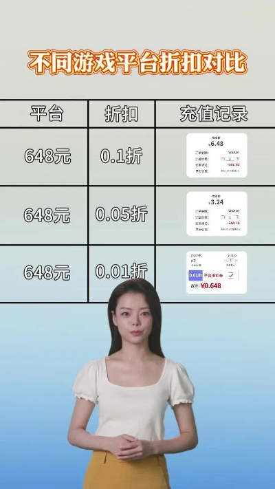 手游福利盛宴！盘点玩家力荐的十大送福利平台