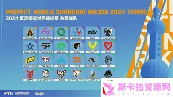 《CS2》上海Major竞猜攻略：独家预测，选对就赢！