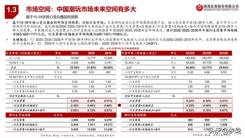 《盐2：黄金海岸》合作测试好评如潮，探索黄金海岸新玩法