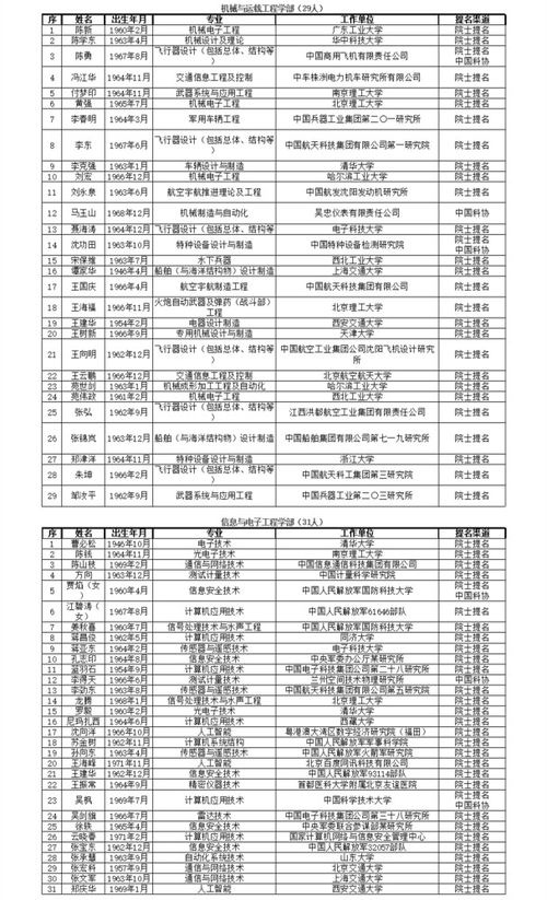 《潜行者2》SVD狙击枪获取攻略：隐藏位置揭秘！