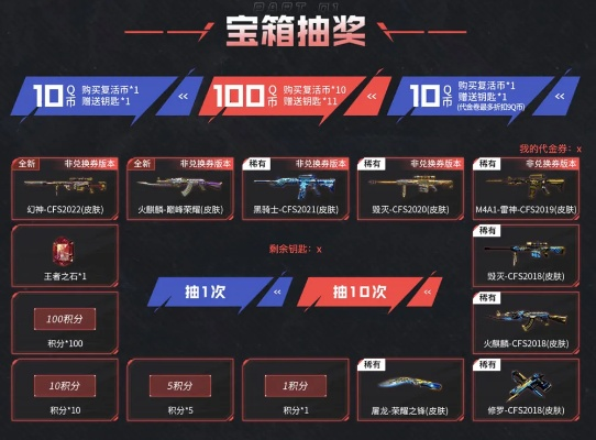 《幻神夺宝狂欢！《穿越火线》2025最新活动网址大揭秘》