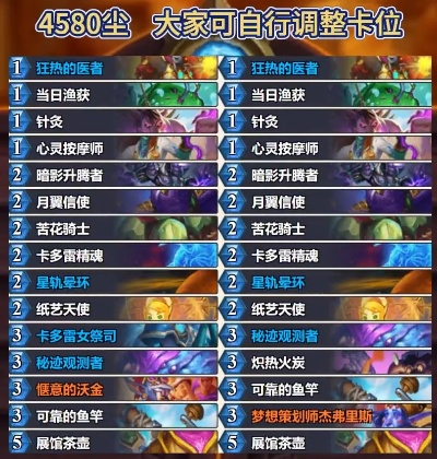 《炉石传说》快攻牧卡组攻略:独家代码分享,轻松上分! 《炉石传说》快攻牧卡组攻略:独家代码分享,轻松上分!