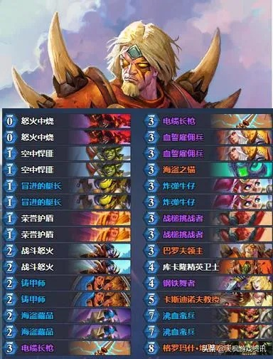 《炉石传说》快攻牧卡组攻略:独家代码分享,轻松上分! 《炉石传说》快攻牧卡组攻略:独家代码分享,轻松上分!