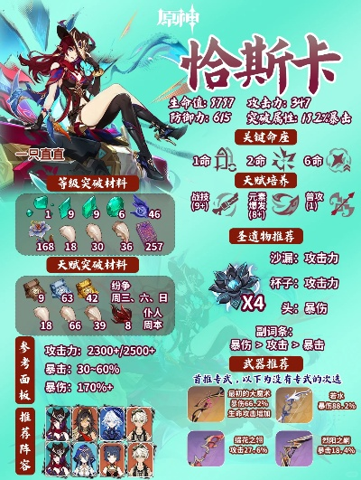 《原神》5.2新版本：五星角色恰斯卡降临，探索未知冒险！