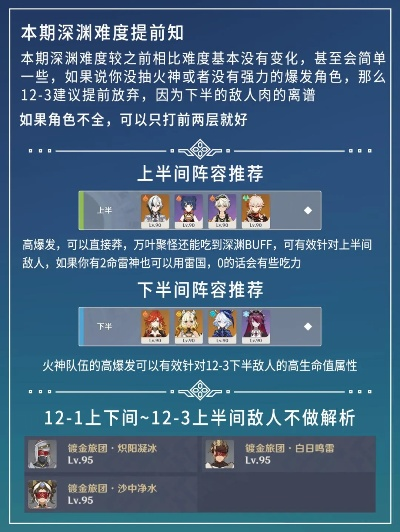 《原神5.1深渊12层满星攻略》深度解析！全通关秘籍大公开