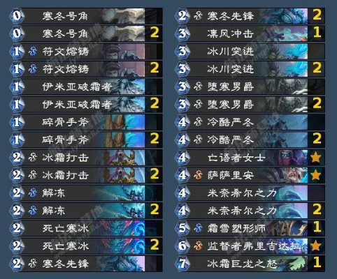 《炉石传说》冰DK卡组攻略:高效上分必备秘籍 《炉石传说》冰DK卡组攻略:高效上分必备秘籍