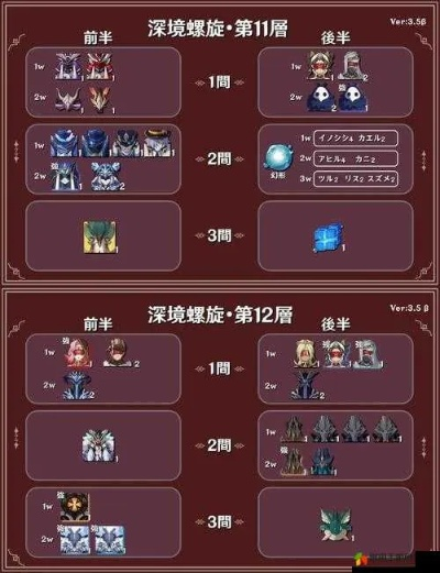 《原神》深渊12层挑战攻略：强力敌人解析&最佳配队推荐