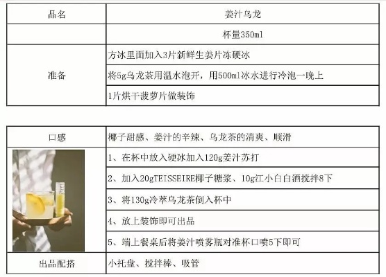 《归龙潮饮品秘籍：独家配方大揭秘》