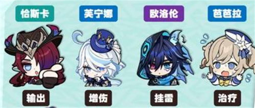《原神》恰斯卡活动原石速领攻略，飞翔意义必看！