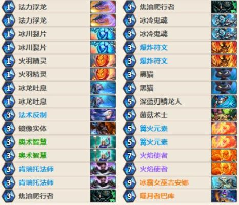 《炉石传说》速元素法卡组攻略：高效打法的秘密武器