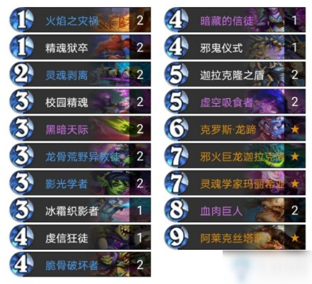 《炉石传说》通灵彩DK卡组攻略:标准模式DK卡组构筑解析 《炉石传说》通灵彩DK卡组攻略:标准模式DK卡组构筑解析