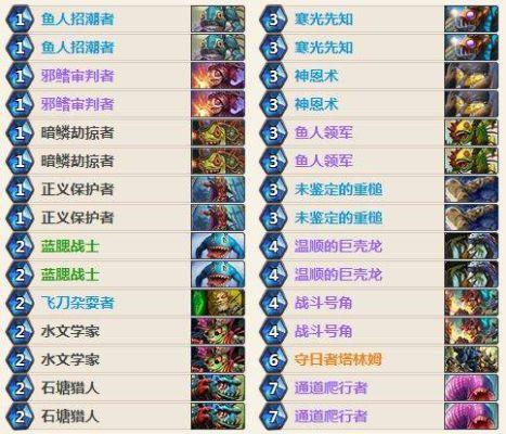 《炉石传说》养鲲牧卡组攻略:标准模式构筑全解析 《炉石传说》养鲲牧卡组攻略:标准模式构筑全解析