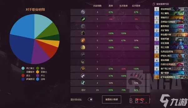 《炉石传说》刺刃DK卡组攻略:标准模式最强DK卡组揭秘 《炉石传说》刺刃DK卡组攻略:标准模式最强DK卡组揭秘