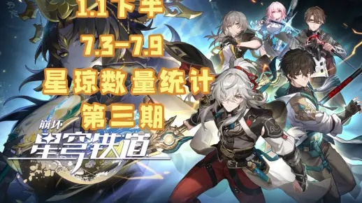 《崩坏星穹铁道》2.6下半抽卡统计：揭秘下半星琼抽率！