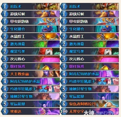 《炉石传说》星舰猎卡组攻略:实战解析,制胜之道! 《炉石传说》星舰猎卡组攻略:实战解析,制胜之道!