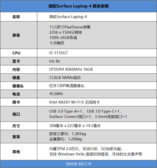 《鸣潮》1.4活动星声大丰收攻略！快速提升星声值
