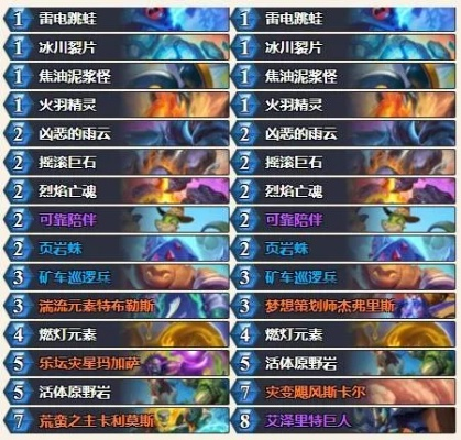 《炉石传说》元素无限萨卡组代码曝光!独家攻略助你登顶巅峰 《炉石传说》元素无限萨卡组代码曝光!独家攻略助你登顶巅峰
