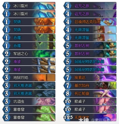 《炉石传说》星舰乌龟轮盘术卡组:实战攻略揭秘! 《炉石传说》星舰乌龟轮盘术卡组:实战攻略揭秘!