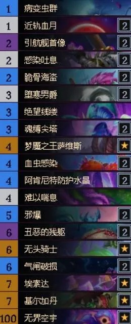 《炉石传说》星舰DK卡组攻略:亡语强音彩DK崛起 《炉石传说》星舰DK卡组攻略:亡语强音彩DK崛起